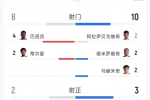 足球直播_足球比赛高清免费在线直播_足球无插件在线观看视频