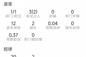 世界杯直播_世界杯免费直播在线直播_世界杯在线观看无插件