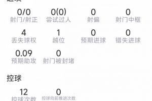 墨西哥vs英格兰直播_墨西哥vs英格兰免费在线直播_墨西哥vs英格兰超清在线直播