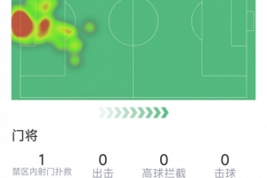 美国vs比利时直播_美国vs比利时世界杯直播_美国vs比利时免费高清直播