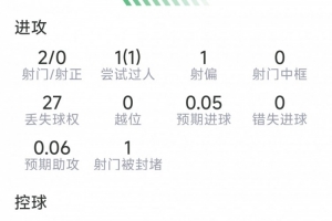 世界杯直播_世界杯在线直播_2026世界杯无插件直播