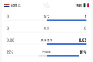 瑞士vs哥伦比亚直播_瑞士vs哥伦比亚免费高清直播_瑞士vs哥伦比亚视频直播