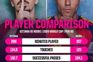 世界杯直播_世界杯直播平台视频高清在线看无插件_2026世界杯赛事直播