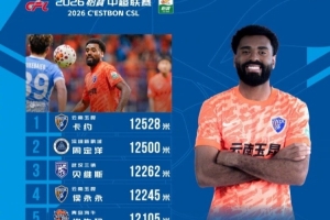世界杯直播_世界杯直播高清入口无插件在线看视频赛事_世界杯直播平台