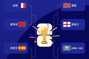 法国vs摩洛哥直播_法国vs摩洛哥免费观看直播在线_法国vs摩洛哥精彩集锦回放
