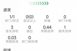 挪威vs英格兰直播_挪威vs英格兰赛事直播_挪威vs英格兰比赛回放