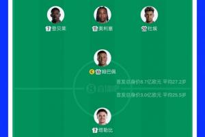 足球直播_足球直播免费在线观看_足球直播在线观看免费高清