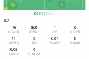 挪威vs英格兰直播_挪威vs英格兰超清在线直播_挪威vs英格兰直播全场录像