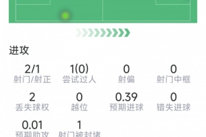 法国vs西班牙直播_法国vs西班牙在线直播_法国vs西班牙在线观看无插件