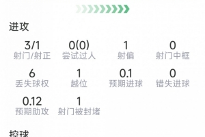 法国vs西班牙直播_法国vs西班牙世界杯直播_法国vs西班牙免费在线直播