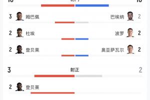 2026世界杯直播入口_足球直播免费观看_NBA高清直播