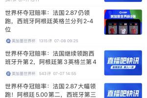 最大热门出局!?法国全队身价15.2亿最高,开赛以来赔率一路领跑