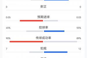 世界杯直播_美加墨世界杯直播在线免费观看_2026美加墨世界杯高清无插件视频直播