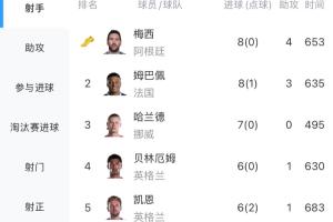 足球直播_足球直播高清免费观看_足球直播在线观看无插件