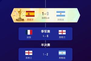 2026世界杯直播_美加墨世界杯直播观看入口_高清世界杯直播在线观看入口