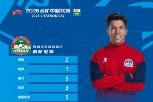 世界杯直播_世界杯直播在线观看_免费世界杯高清无插件直播