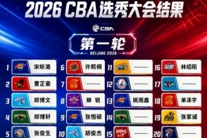 媒体人:今年选秀质量一般 薪资无吸引力 未来几年或都是类似局面