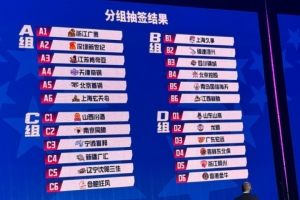 俱乐部杯分组结果出炉:广厦北京同组 广州广东金牛同组