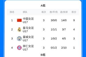 法国直播_法国联赛视频直播_法国队直播免费观看
