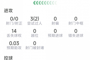 世界杯直播_世界杯直播高清入口无插件在线看视频赛事_世界杯直播平台