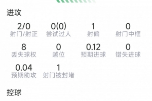 世界杯直播_世界杯高清直播_免费世界杯直播在线观看