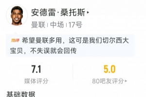 曼联新援桑托斯本场数据:3解围,1抢断,8对抗6成功,评分7.1分