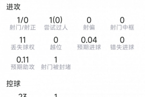 世界杯直播_世界杯直播高清入口在线看平台_世界杯直播无插件赛事视频