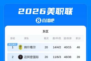 足球直播_足球免费直播在线_足球直播免费在线观看