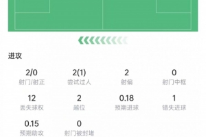 法国直播_法国联赛视频直播_法国队直播免费观看