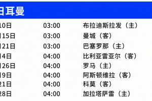 巴黎欧冠赛程:首轮对阵布拉迪斯拉发,二三轮连战曼城和巴萨