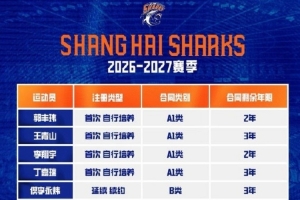 世界杯直播_世界杯直播免费在线观看_世界杯直播免费观看入口
