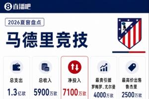 世界杯直播_世界杯直播免费在线观看_世界杯直播免费观看入口