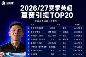 世界杯直播_世界杯直播免费在线观看_世界杯直播免费观看入口