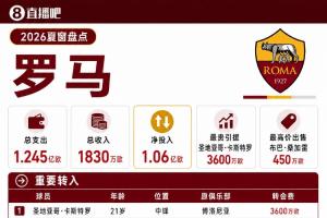 世界杯高清在线直播平台_2026世界杯免费观看_免插件赛事直播