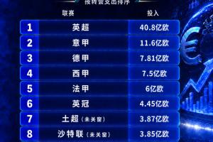 足球直播_足球免费在线高清直播_足球视频在线观看无插件