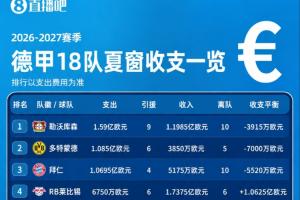 世界杯直播_世界杯直播平台视频高清在线看无插件_2026世界杯赛事直播