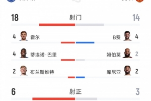 世界杯直播_cctv世界杯高清直播_免费世界杯直播在线观看