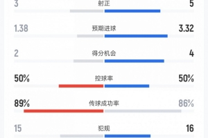 世界杯直播_世界杯直播在线观看_世界杯免费高清直播