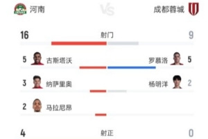 球帝直播_球帝免费高清直播观看_球帝直播无插件
