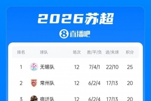 世界杯直播_世界杯直播免费在线观看_世界杯直播免费观看入口