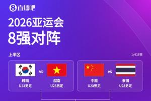 亚运男足1/4决赛对阵:U23国足vs泰国 日本vs朝鲜 中韩同半区