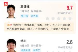 世界杯直播入口_世界杯免费观看_世界杯比赛高清无插件直播