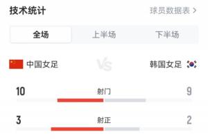 足球直播_足球免费在线高清直播_足球视频在线观看无插件