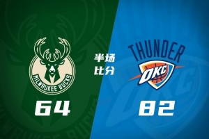半场战报-雷霆82-64雄鹿 亚历山大17+5 杰伦威16+6 哈克斯13分