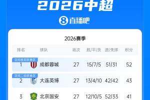 2026世界杯直播入口_足球直播免费观看_NBA高清直播