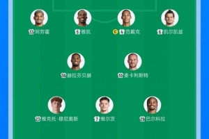 詹俊:一看这首发和替补阵容,感觉利物浦今晚悬了