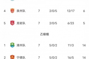 世界杯直播_世界杯直播在线看入口_世界杯直播高清无插件视频平台赛事