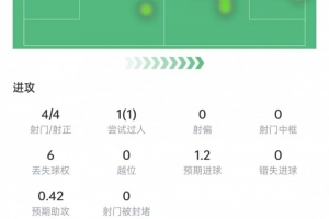 蜘蛛直播-蜘蛛直播nba高清无插件_蜘蛛直播nba免费高清现场转播