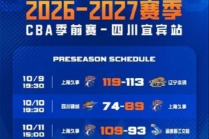 新民晚报:CBA季前赛三战全胜,新赛季上海大鲨鱼准备好了吗