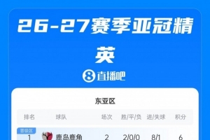 世界杯直播_世界杯直播平台视频高清在线看无插件_2026世界杯赛事直播